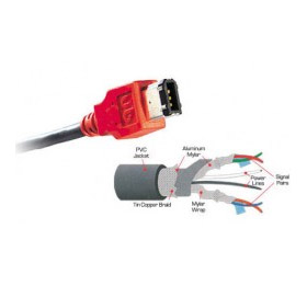 Unibrain FireWire Cables 400 Dealer Singapore